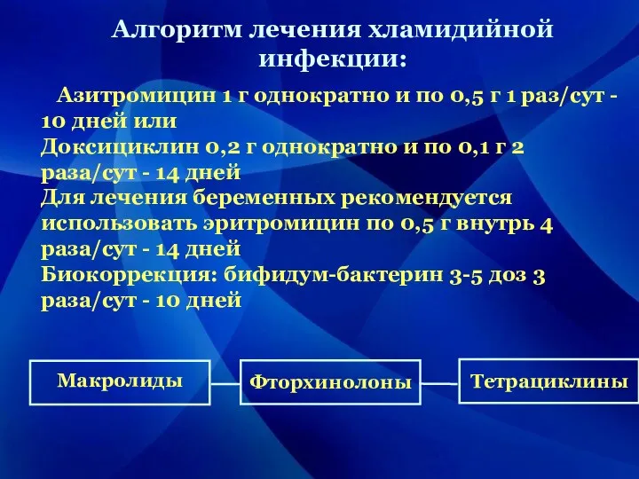 Алгоритм лечения хламидийной инфекции: Азитромицин 1 г однократно и по 0,5 г