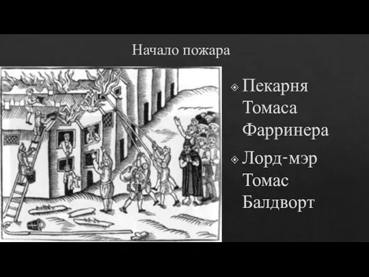 Начало пожара Пекарня Томаса Фарринера Лорд-мэр Томас Балдворт