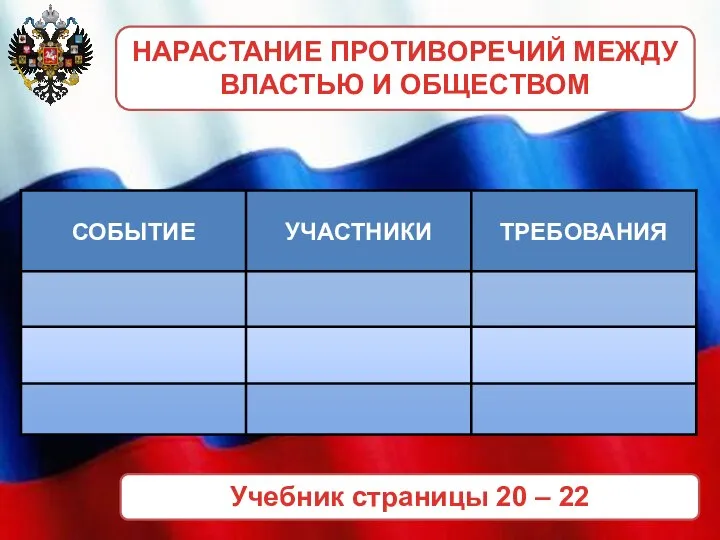 НАРАСТАНИЕ ПРОТИВОРЕЧИЙ МЕЖДУ ВЛАСТЬЮ И ОБЩЕСТВОМ Учебник страницы 20 – 22