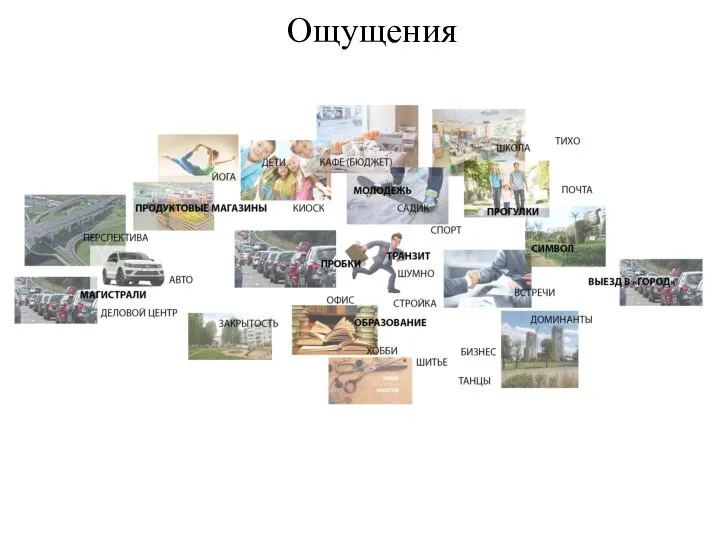 Ощущения