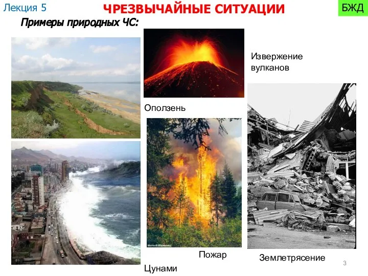 Примеры природных ЧС: Землетрясение Извержение вулканов Оползень Цунами Пожар Лекция 5 БЖД ЧРЕЗВЫЧАЙНЫЕ СИТУАЦИИ