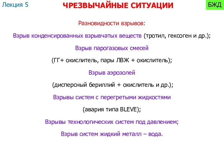 Разновидности взрывов: Взрыв конденсированных взрывчатых веществ (тротил, гексоген и др.); Взрыв парогазовых