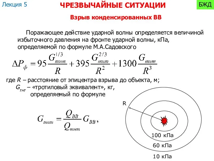 Поражающее действие ударной волны определяется величиной избыточного давления на фронте ударной волны,