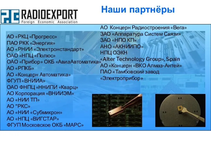 Наши партнёры АО «РКЦ «Прогресс» ПАО РКК «Энергия» АО «РНИИ «Электронстандарт» ОАО