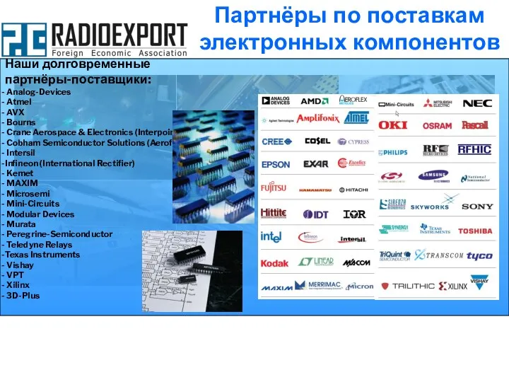 Наши долговременные партнёры-поставщики: Analog-Devices Atmel AVX Bourns Crane Aerospace & Electronics (Interpoint)