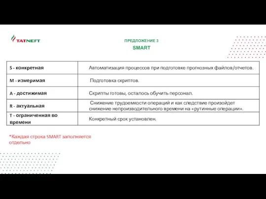 SMART ПРЕДЛОЖЕНИЕ 3 *Каждая строка SMART заполняется отдельно