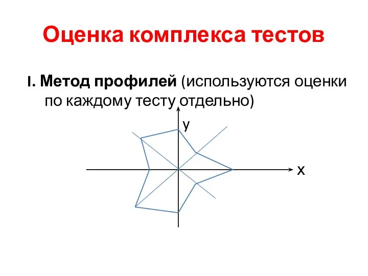 Оценка комплекса тестов I. Метод профилей (используются оценки по каждому тесту отдельно) y х