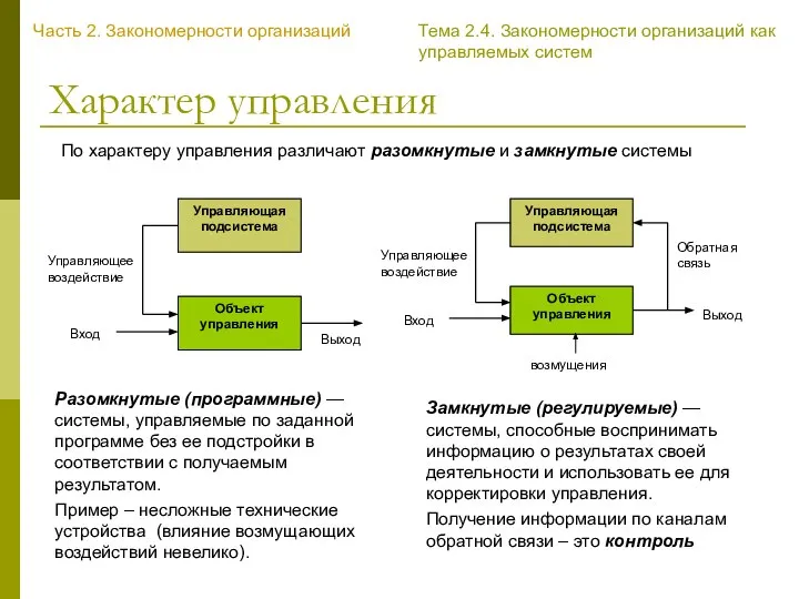 Характер управления Разомкнутые (программные) — системы, управляемые по заданной программе без ее