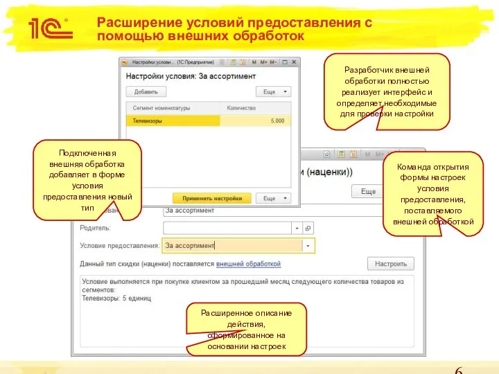 Расширение условий предоставления с помощью внешних обработок Расширенное описание действия, сформированное на