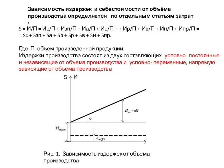 Зависимость издержек и себестоимости от объёма производства определяется по отдельным статьям затрат