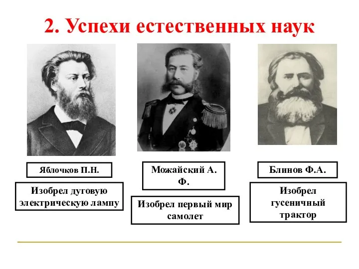 2. Успехи естественных наук Яблочков П.Н. Изобрел дуговую электрическую лампу Можайский А.Ф.