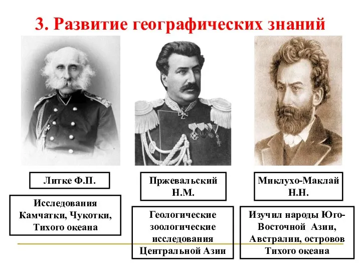 3. Развитие географических знаний Литке Ф.П. Исследования Камчатки, Чукотки, Тихого океана Пржевальский