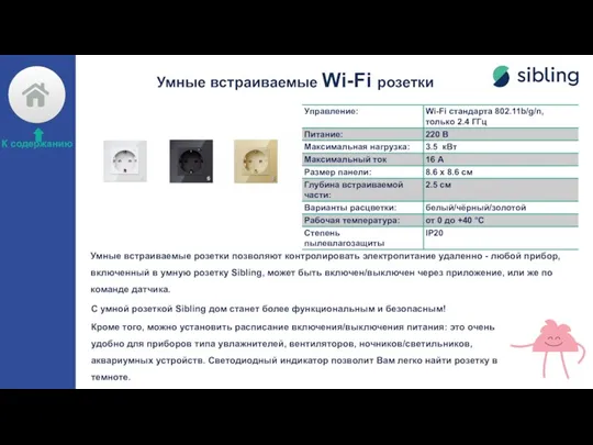 Умные встраиваемые Wi-Fi розетки Умные встраиваемые розетки позволяют контролировать электропитание удаленно -