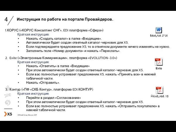 Инструкция по работе на портале Провайдеров. КОРУС («КОРУС Консалтинг СНГ», EDI платформа