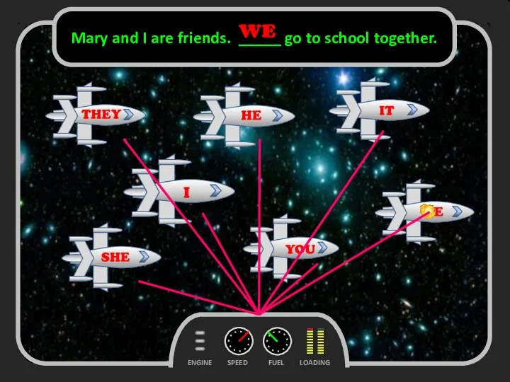 FUEL SPEED LOADING ENGINE Mary and I are friends. _____ go to school together. WE