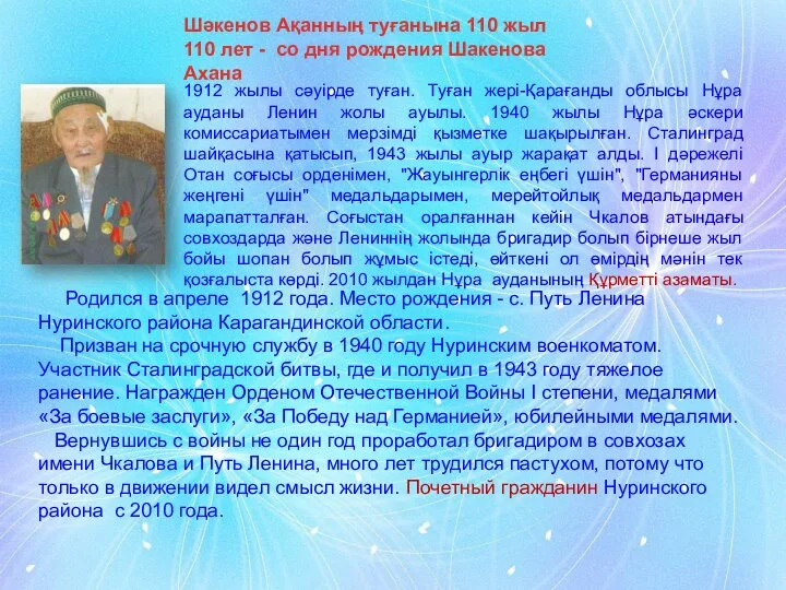 Шәкенов Ақанның туғанына 110 жыл 110 лет - со дня рождения Шакенова