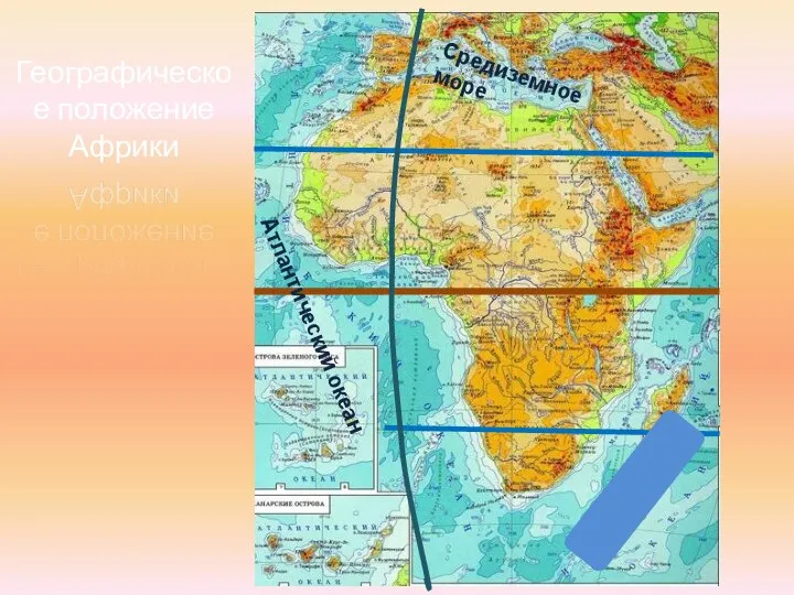 Средиземное море Атлантический океан Индийский океан Географическое положение Африки
