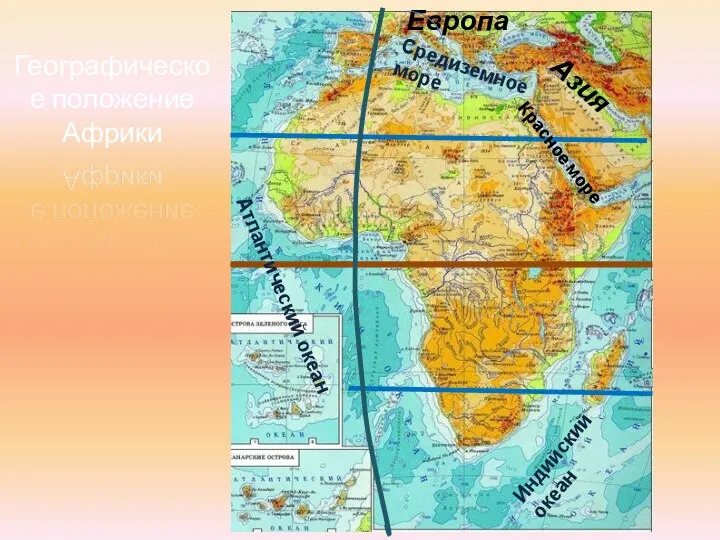 Средиземное море Красное море Европа Атлантический океан Индийский океан Азия Географическое положение Африки