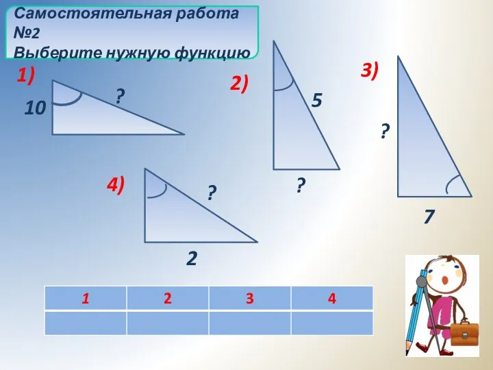 Самостоятельная работа №2 Выберите нужную функцию ? ? 7 ? 2 5