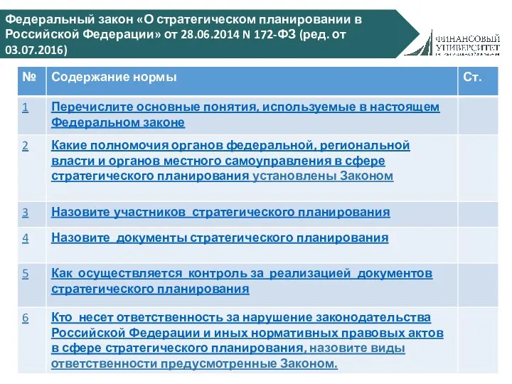 Федеральный закон «О стратегическом планировании в Российской Федерации» от 28.06.2014 N 172-ФЗ (ред. от 03.07.2016)