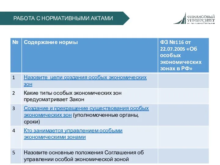 РАБОТА С НОРМАТИВНЫМИ АКТАМИ