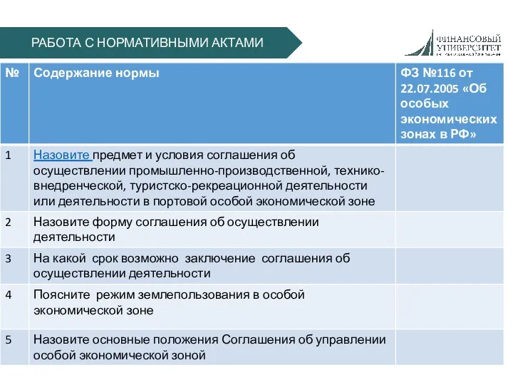 РАБОТА С НОРМАТИВНЫМИ АКТАМИ