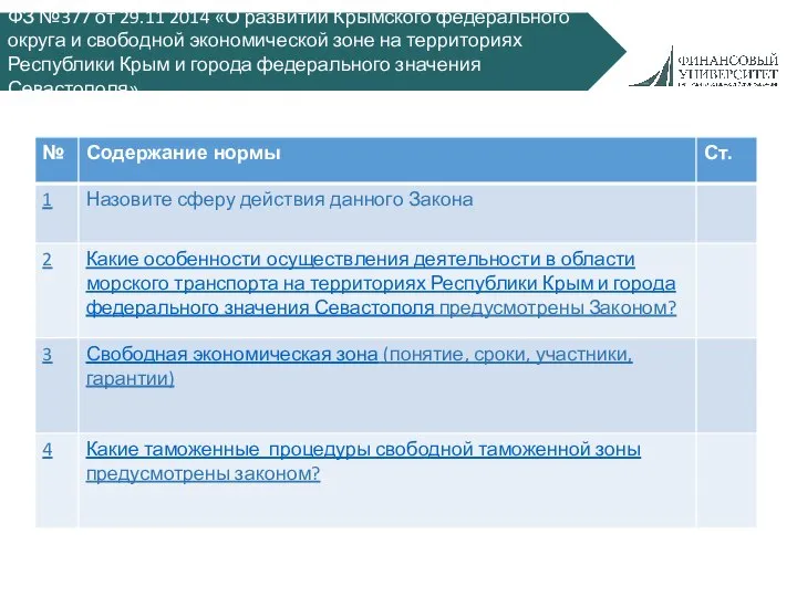 ФЗ №377 от 29.11 2014 «О развитии Крымского федерального округа и свободной