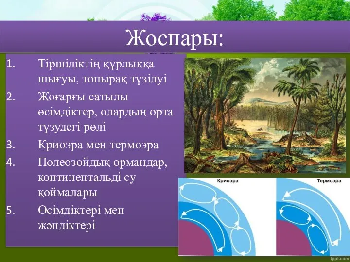 Жоспары: Тіршіліктің құрлыққа шығуы, топырақ түзілуі Жоғарғы сатылы өсімдіктер, олардың орта түзудегі