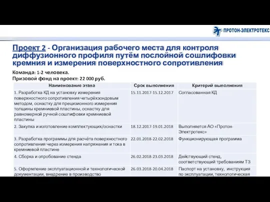 Проект 2 - Организация рабочего места для контроля диффузионного профиля путём послойной