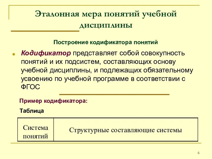 Эталонная мера понятий учебной дисциплины Кодификатор представляет собой совокупность понятий и их