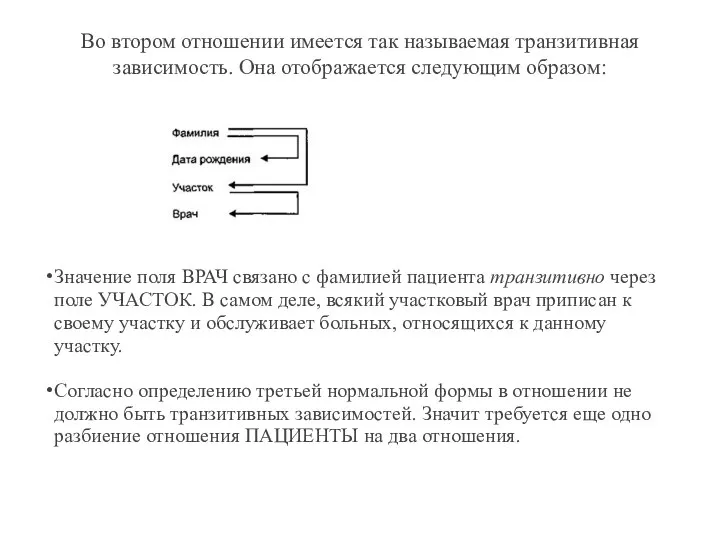 Во втором отношении имеется так называемая транзитивная зависимость. Она отображается следующим образом: