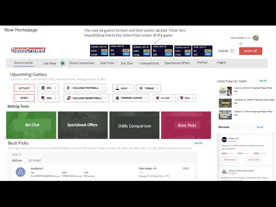 New Homepage Upcoming Games Track Your Bets, Find the Best Odds, Best