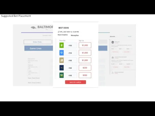 BEST ODDS BACK TO MATCH Suggested Bet Placement