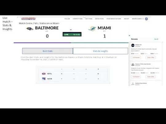 Stats & Insights Best Odds Live match – Stats & Insights Find