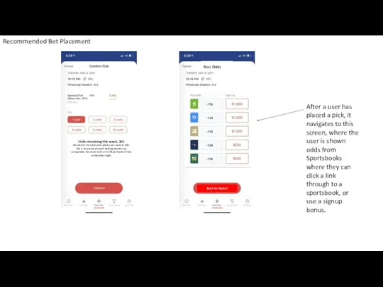 Best Odds Back to Match After a user has placed a pick,