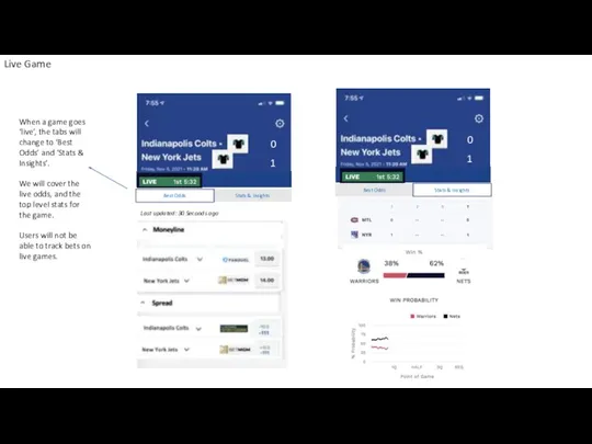 Live Game 0 1 Best Odds Stats & Insights Stats & Insights