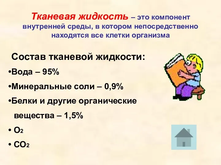 Тканевая жидкость – это компонент внутренней среды, в котором непосредственно находятся все