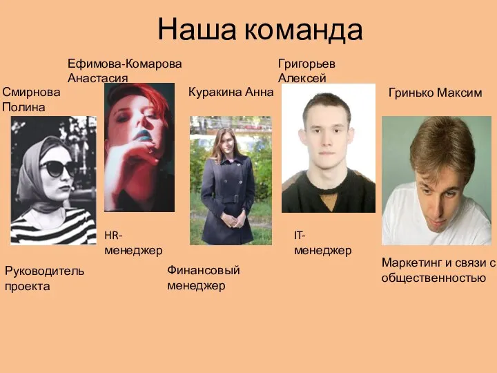 Наша команда Гринько Максим Куракина Анна Смирнова Полина Ефимова-Комарова Анастасия Григорьев Алексей