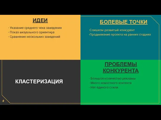 - Указание среднего чека заведения - Показ визуального ориентира - Сравнение нескольких