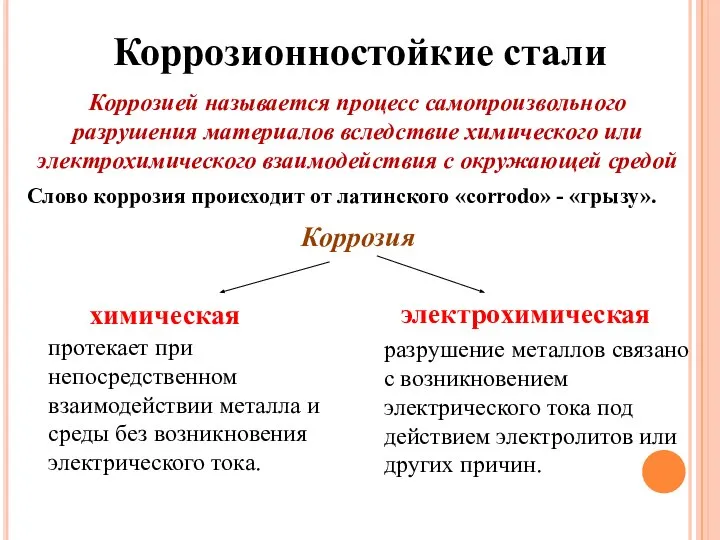 Коррозионностойкие стали Коррозией называется процесс самопроизвольного разрушения материалов вследствие химического или электрохимического