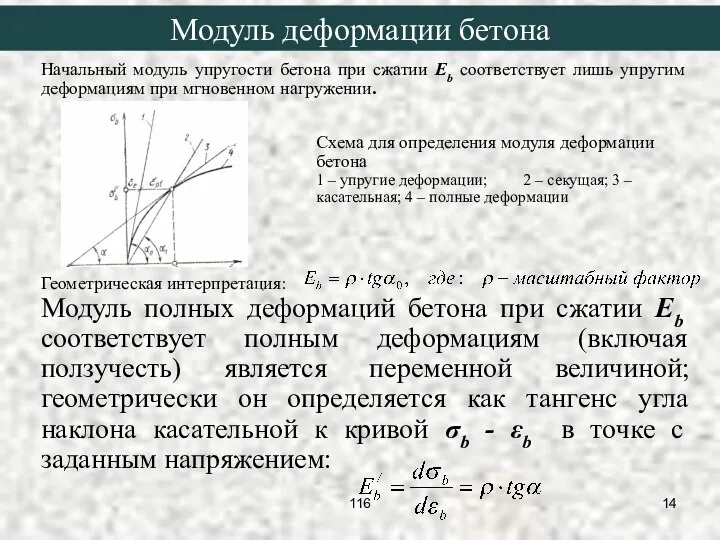 Начальный модуль упругости бетона при сжатии Eb соответствует лишь упругим деформациям при