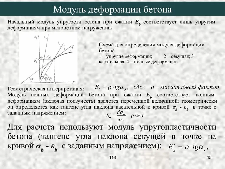 Начальный модуль упругости бетона при сжатии Eb соответствует лишь упругим деформациям при