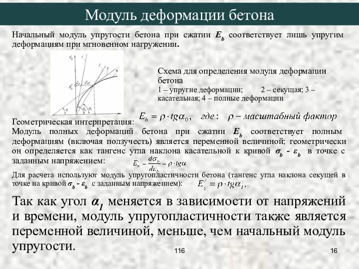 Начальный модуль упругости бетона при сжатии Eb соответствует лишь упругим деформациям при