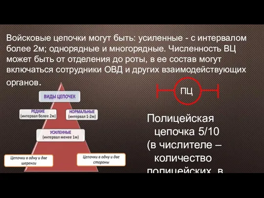 Войсковые цепочки могут быть: усиленные - с интервалом более 2м; однорядные и