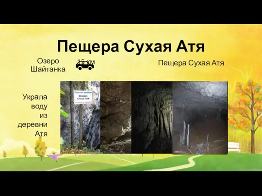 Пещера Сухая Атя Озеро Шайтанка Пещера Сухая Атя 15 км Украла воду из деревни Атя