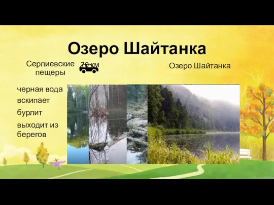 Озеро Шайтанка Серпиевские пещеры Озеро Шайтанка 70 км черная вода вскипает бурлит выходит из берегов