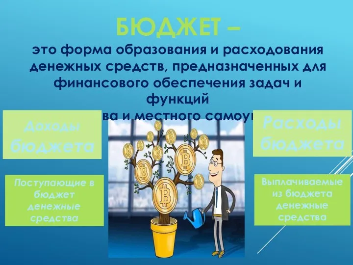 БЮДЖЕТ – это форма образования и расходования денежных средств, предназначенных для финансового