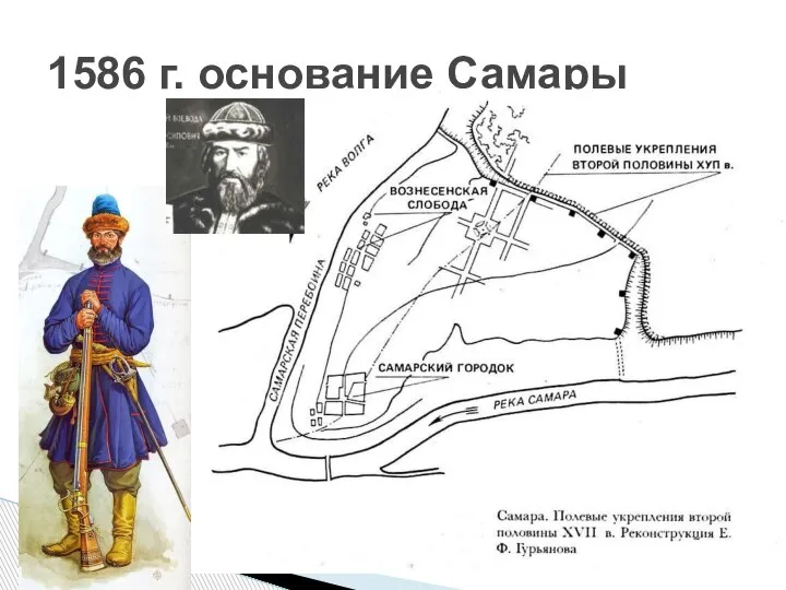 1586 г. основание Самары