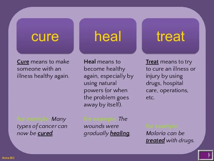 cure Cure means to make someone with an illness healthy again. For