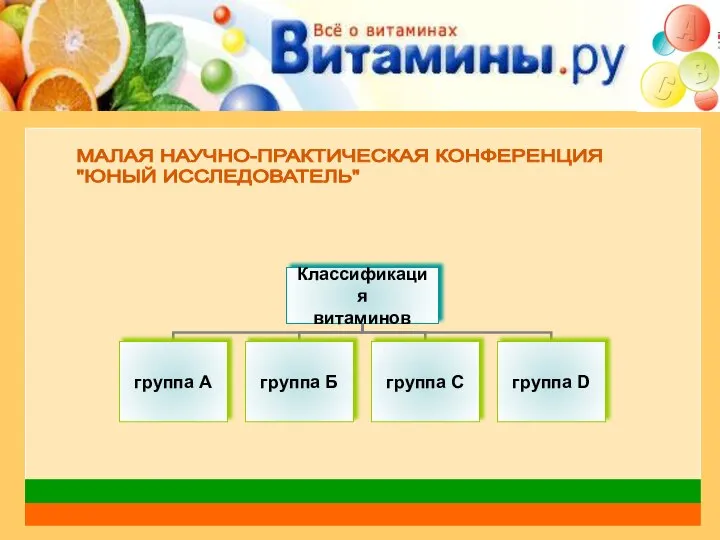 Классификация витаминов МАЛАЯ НАУЧНО-ПРАКТИЧЕСКАЯ КОНФЕРЕНЦИЯ "ЮНЫЙ ИССЛЕДОВАТЕЛЬ"